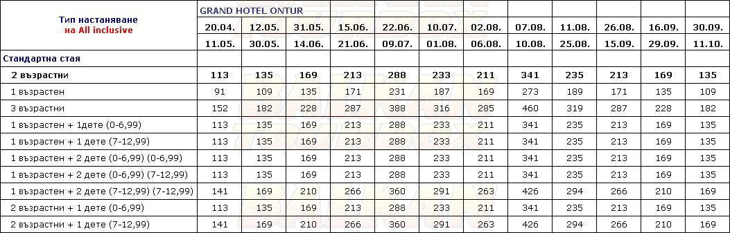 Grand Ontur Cesme hotel price list , цени за хотел Grand Ontur Cesme