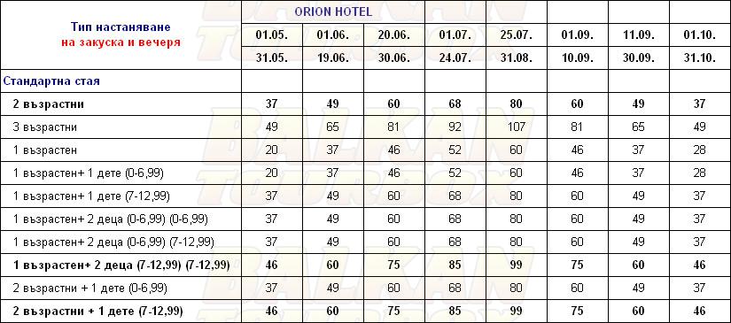Orion Hotel hotel price list , цени за хотел Orion Hotel