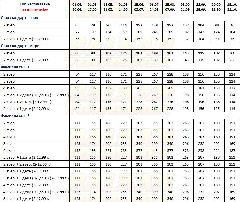 Blue Bay Platinum hotel price list , цени за хотел Blue Bay Platinum