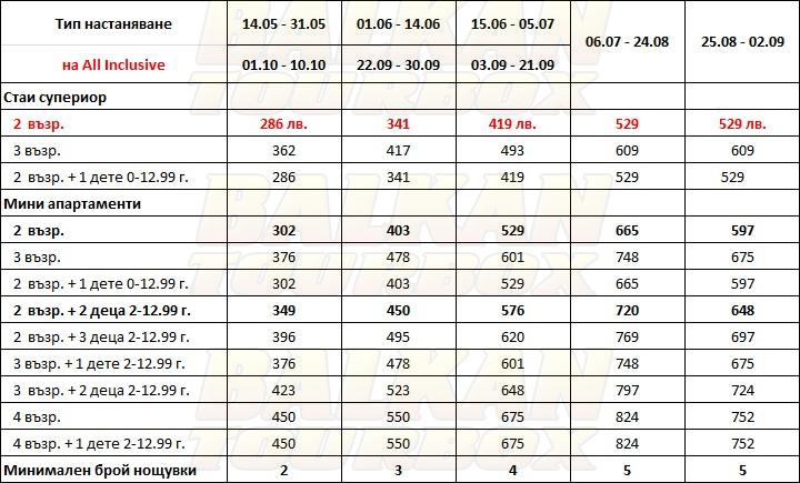 Poseidon Sea Resort hotel price list , цени за хотел Poseidon Sea Resort