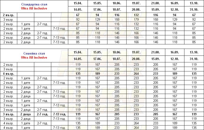 Aydinbey Gold Dreams hotel price list , цени за хотел Aydinbey Gold Dreams