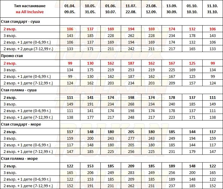 Korumar Hotel Deluxe hotel price list , цени за хотел Korumar Hotel Deluxe