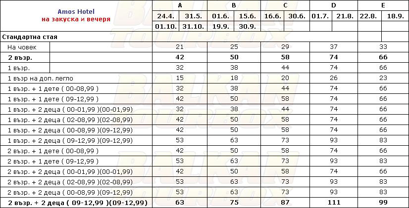 Amos hotel price list , цени за хотел Amos