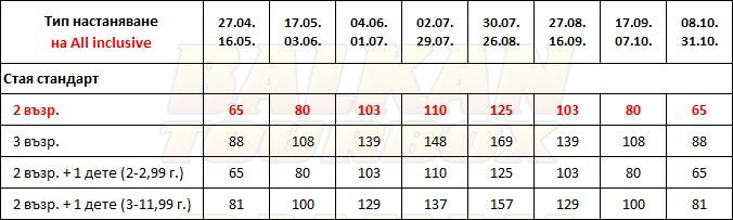 Flamingo hotel price list , цени за хотел Flamingo