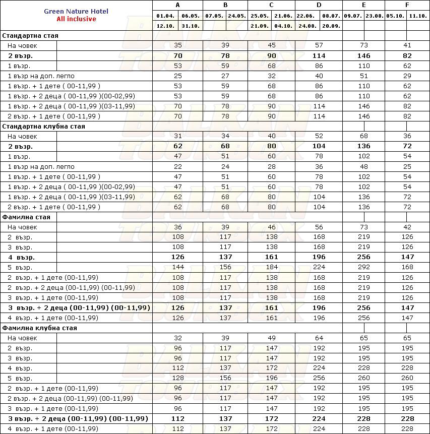 Club Green Nature hotel price list , цени за хотел Club Green Nature