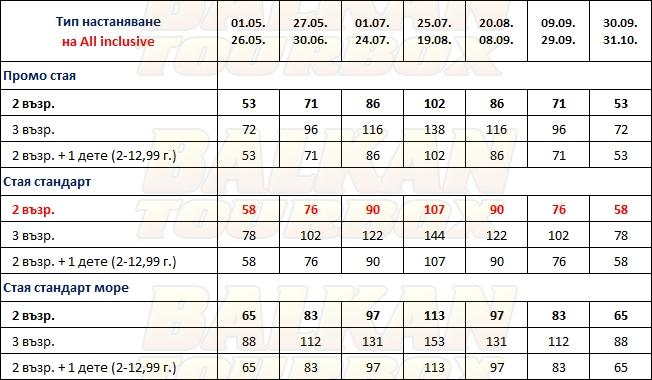 Kayamaris hotel price list , цени за хотел Kayamaris