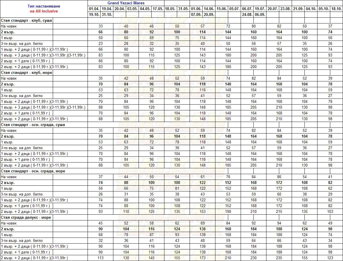 Labranda Mares Marmaris hotel price list , цени за хотел Labranda Mares Marmaris