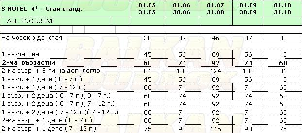 Verde hotel price list , цени за хотел Verde