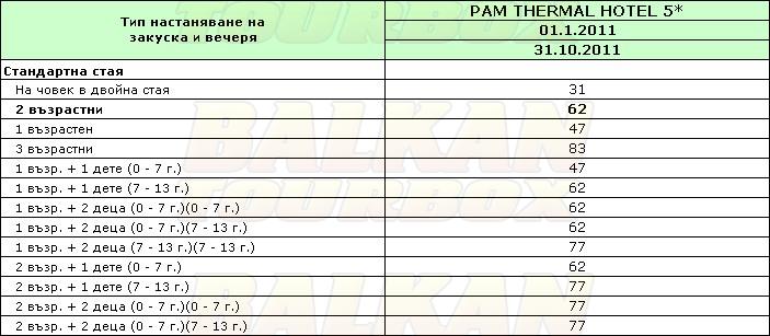 Pam Thermal hotel price list , цени за хотел Pam Thermal