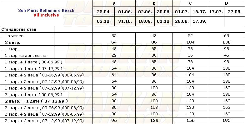 Sun Maris Bellamare hotel price list , цени за хотел Sun Maris Bellamare