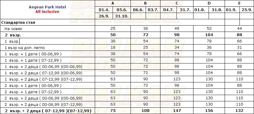 Aegean Park hotel price list , цени за хотел Aegean Park