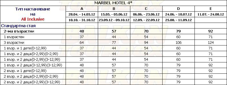 Marbel hotel price list , цени за хотел Marbel