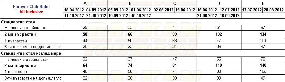Forever Club hotel price list , цени за хотел Forever Club