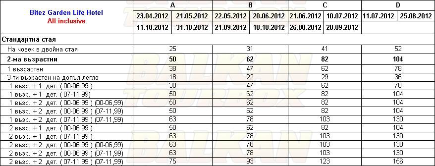 Bitez Garden Life hotel price list , цени за хотел Bitez Garden Life