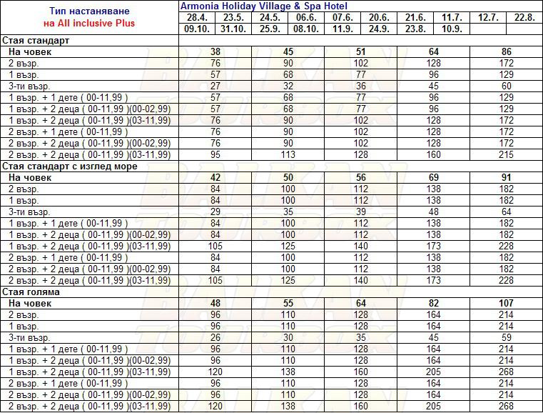 Armonia Holiday Village & SPA hotel price list , цени за хотел Armonia Holiday Village & SPA