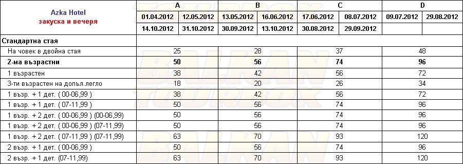 Azka Hotel hotel price list , цени за хотел Azka Hotel