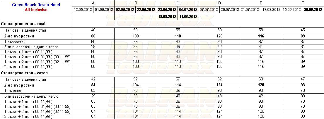 Green Beach Resort hotel price list , цени за хотел Green Beach Resort