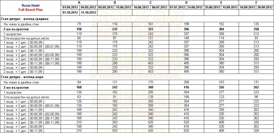 Rixos Premium Bodrum hotel price list , цени за хотел Rixos Premium Bodrum