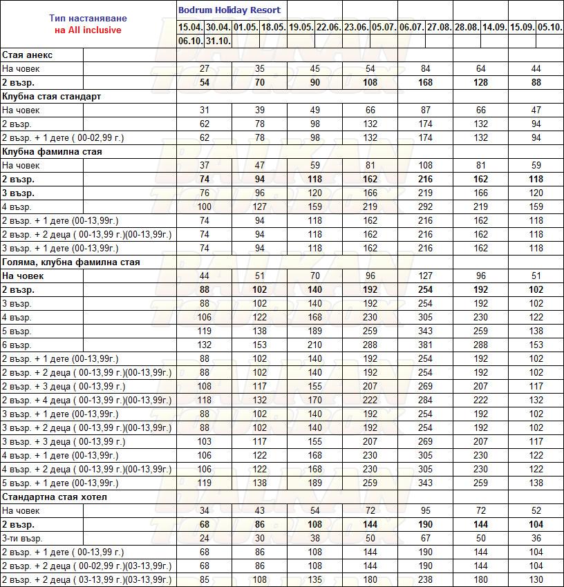 Bodrum Holiday Resort and Spa hotel price list , цени за хотел Bodrum Holiday Resort and Spa