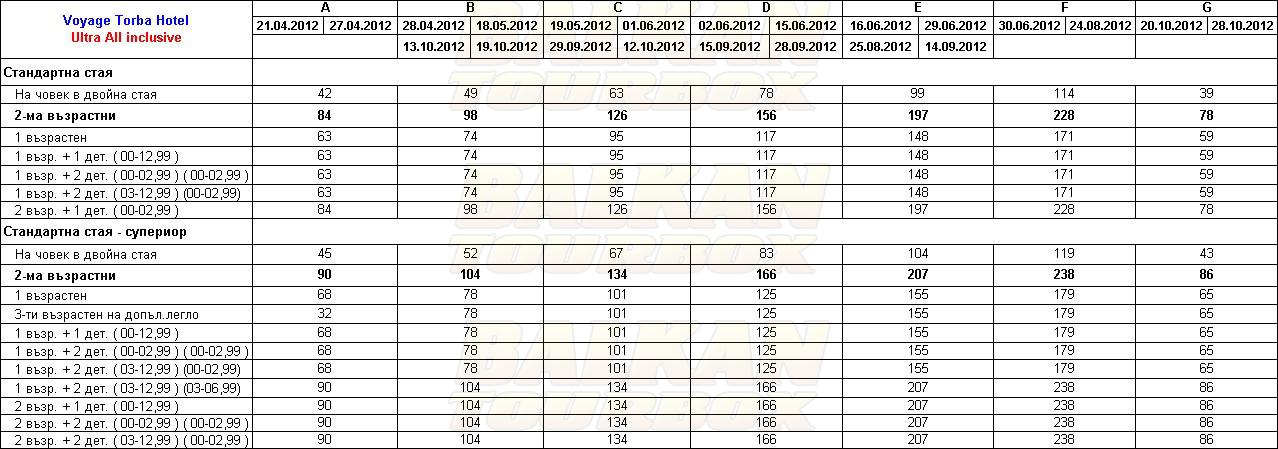 Voyage Torba hotel price list , цени за хотел Voyage Torba