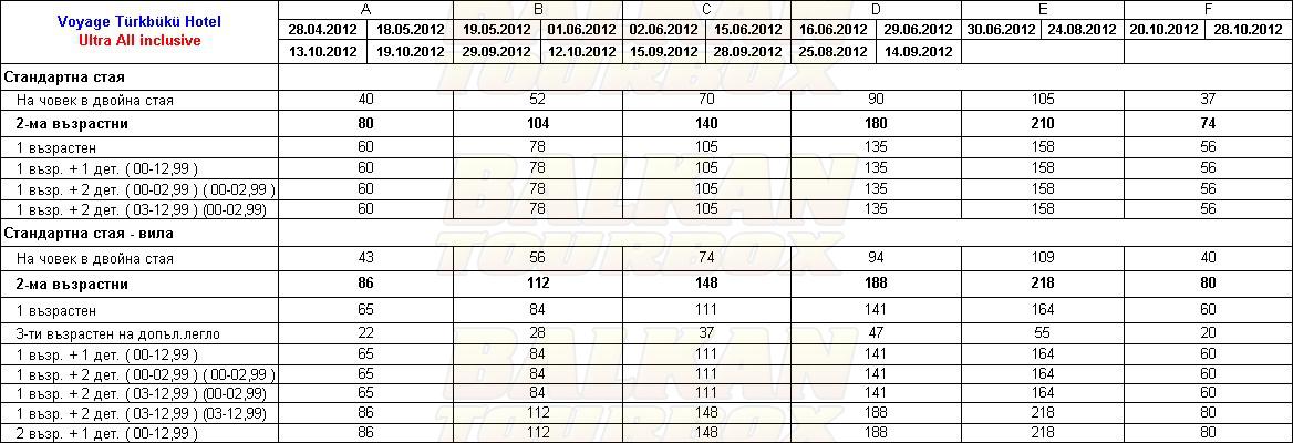 Voyage Turkbuku hotel price list , цени за хотел Voyage Turkbuku