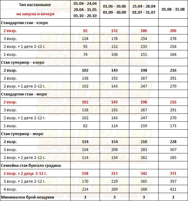 Corfu Holiday Palace hotel price list , цени за хотел Corfu Holiday Palace