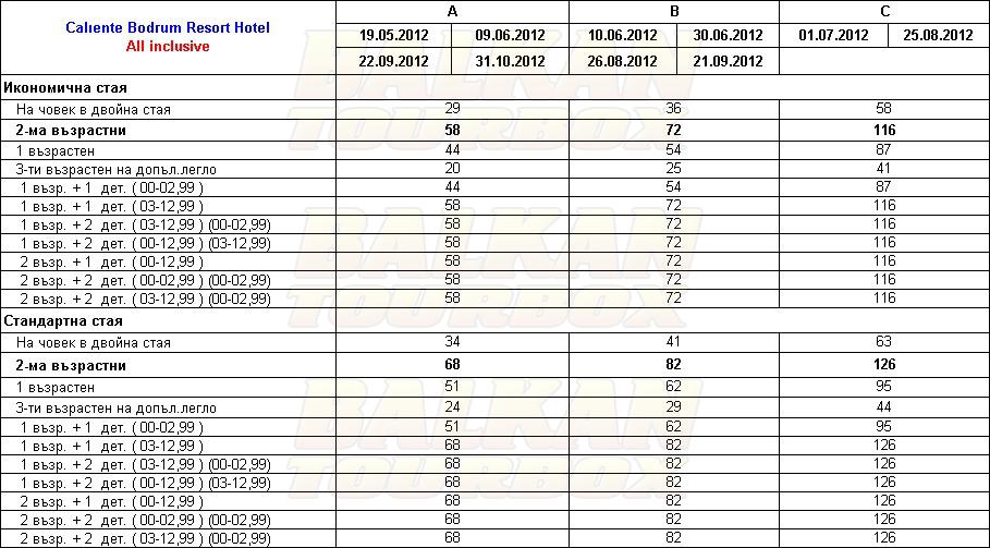 Reina Bodrum Resort hotel price list , цени за хотел Reina Bodrum Resort