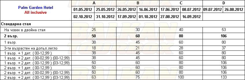 Palm Garden hotel price list , цени за хотел Palm Garden