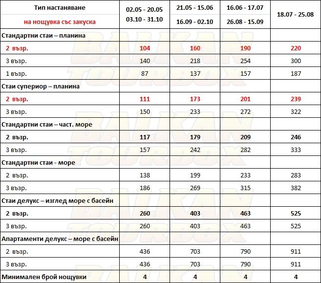 Atlantica Grand Mediterraneo Resort & Spa hotel price list , цени за хотел Atlantica Grand Mediterraneo Resort & Spa