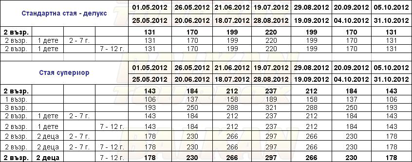 Marti Myra HV1 hotel price list , цени за хотел Marti Myra HV1