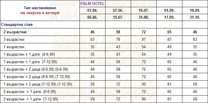 Palm Hotel hotel price list , цени за хотел Palm Hotel