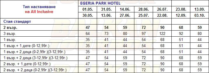 Egeria Park hotel price list , цени за хотел Egeria Park