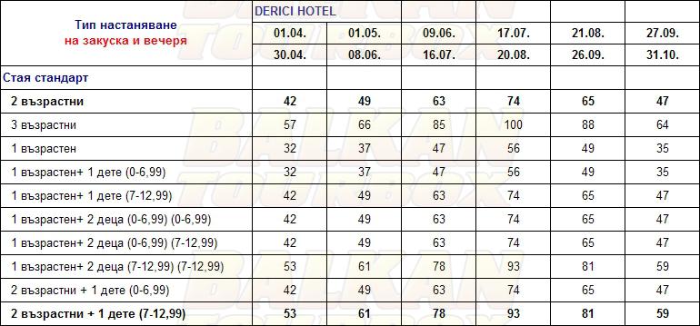 Derici Hotel hotel price list , цени за хотел Derici Hotel