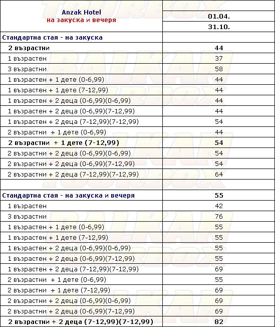 Anzak Hotel hotel price list , цени за хотел Anzak Hotel