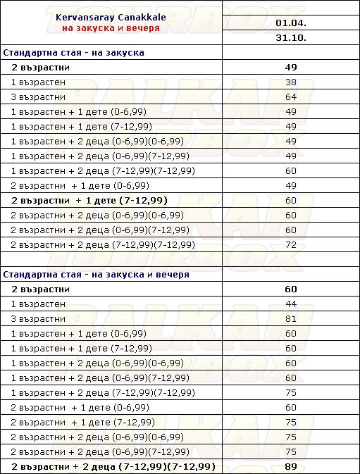 Kervansaray hotel price list , цени за хотел Kervansaray