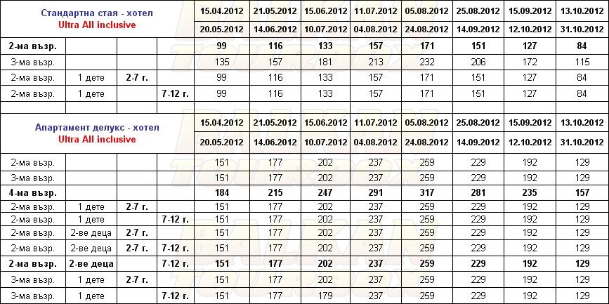 Simena Sun Club hotel price list , цени за хотел Simena Sun Club