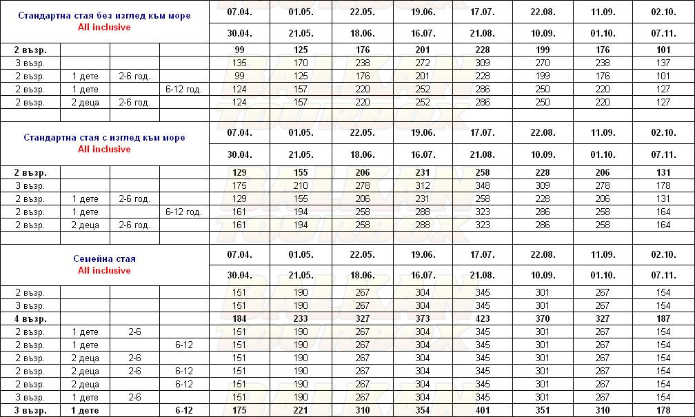 Rixos Tekirova hotel price list , цени за хотел Rixos Tekirova