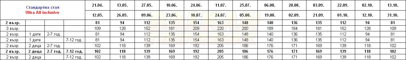 Simena Hotel hotel price list , цени за хотел Simena Hotel