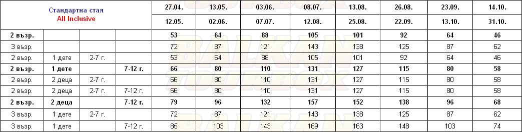 Dragos Beach hotel price list , цени за хотел Dragos Beach