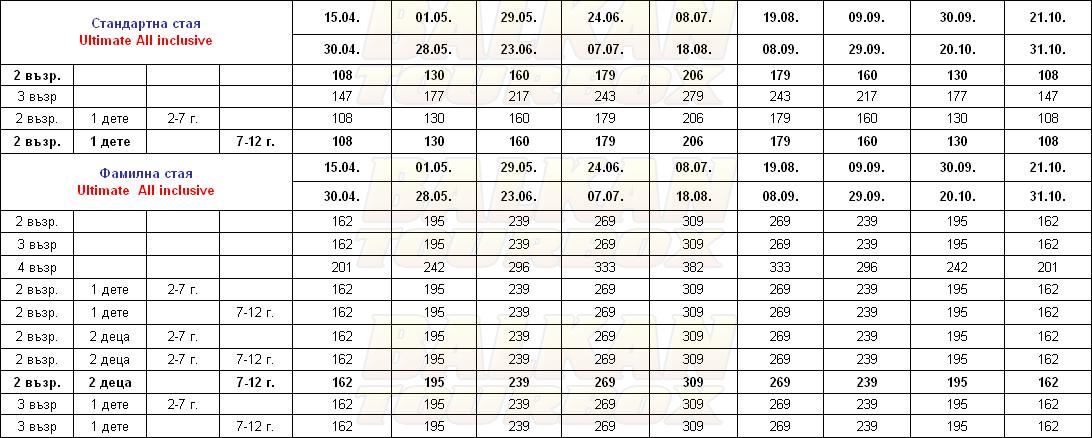 Crystal Flora Beach hotel price list , цени за хотел Crystal Flora Beach