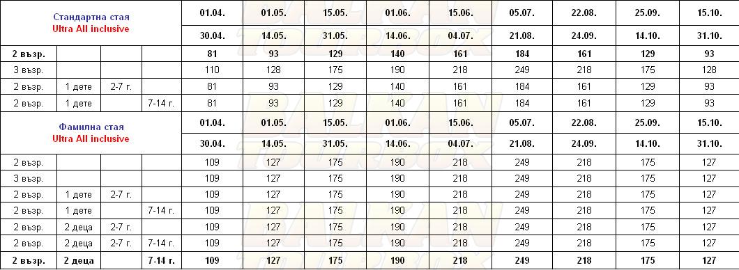 Grand Haber hotel price list , цени за хотел Grand Haber