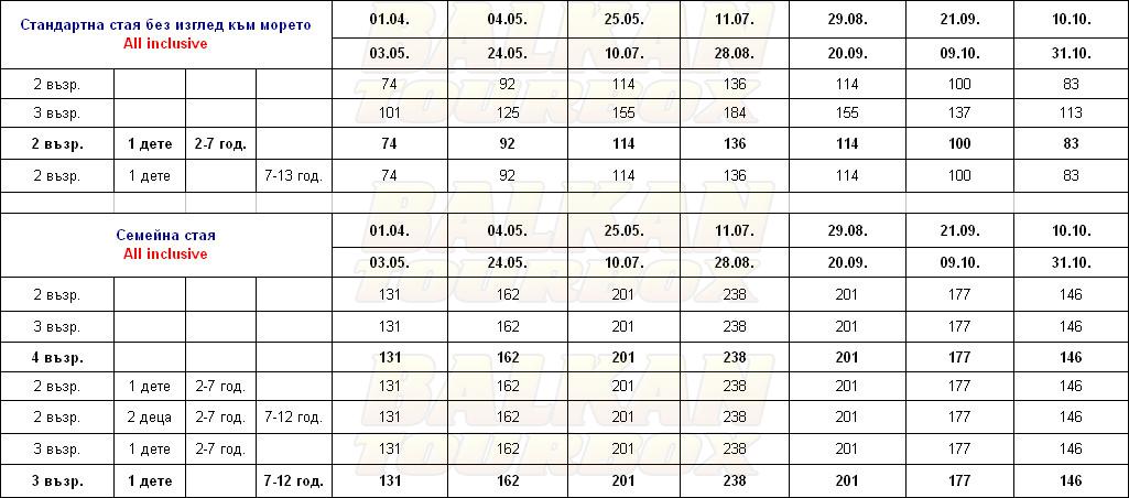 Ozkaymak Kemer Marina hotel price list , цени за хотел Ozkaymak Kemer Marina