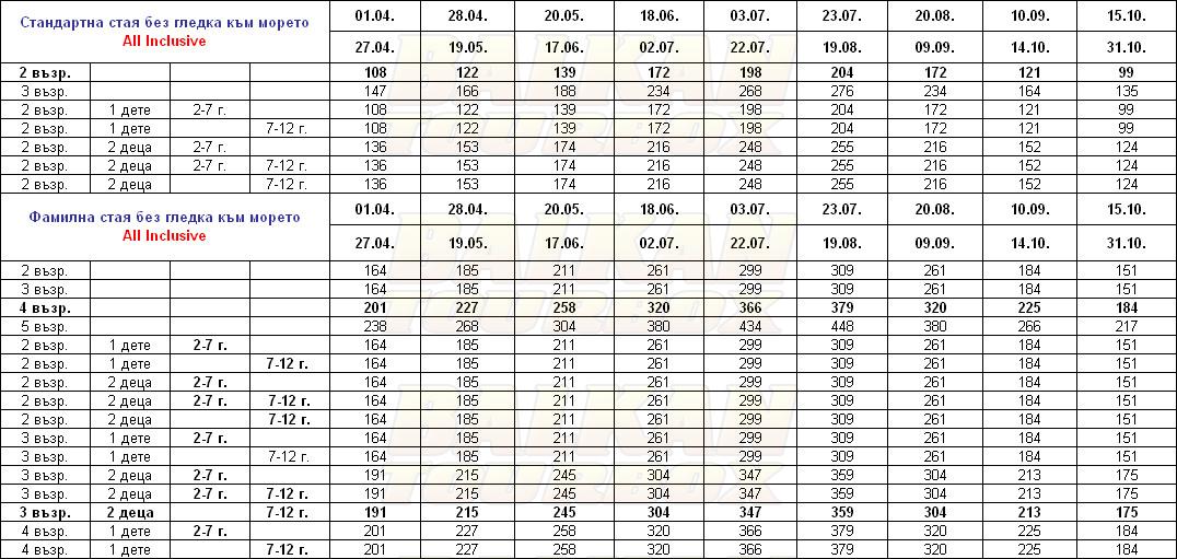 Orange County Resort Kemer hotel price list , цени за хотел Orange County Resort Kemer