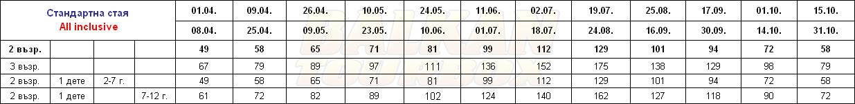 Ak-ka Claros hotel price list , цени за хотел Ak-ka Claros