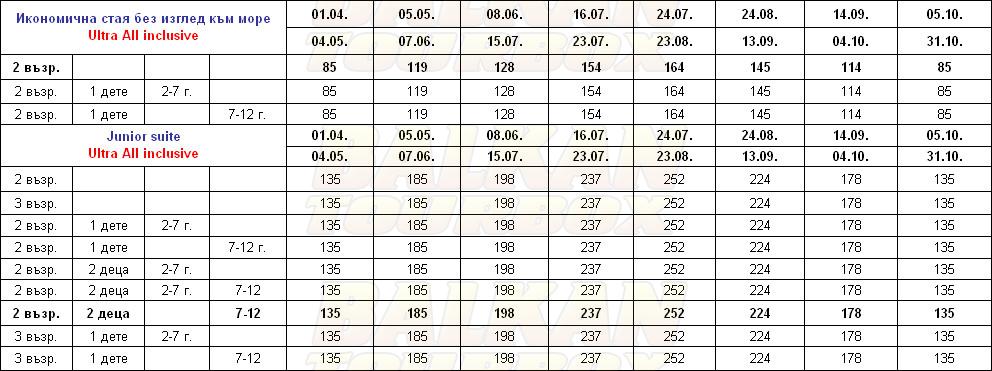 Asdem Beach hotel price list , цени за хотел Asdem Beach