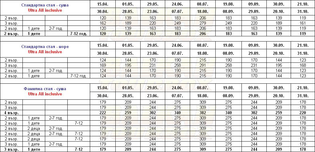 Crystal Family Resort hotel price list , цени за хотел Crystal Family Resort