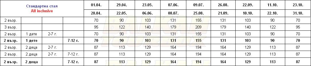 Eliza Resort hotel price list , цени за хотел Eliza Resort