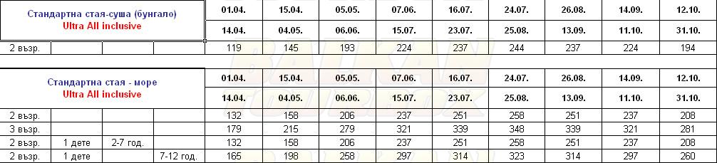 Barut Lara Resort Spa & Suites hotel price list , цени за хотел Barut Lara Resort Spa & Suites