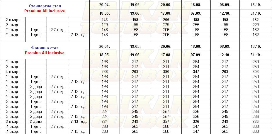 Gural Premier Belek hotel price list , цени за хотел Gural Premier Belek