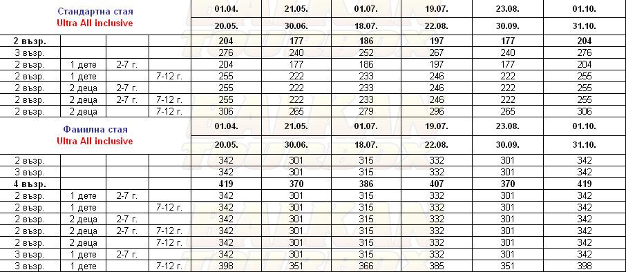 Sueno Hotels Golf Belek hotel price list , цени за хотел Sueno Hotels Golf Belek